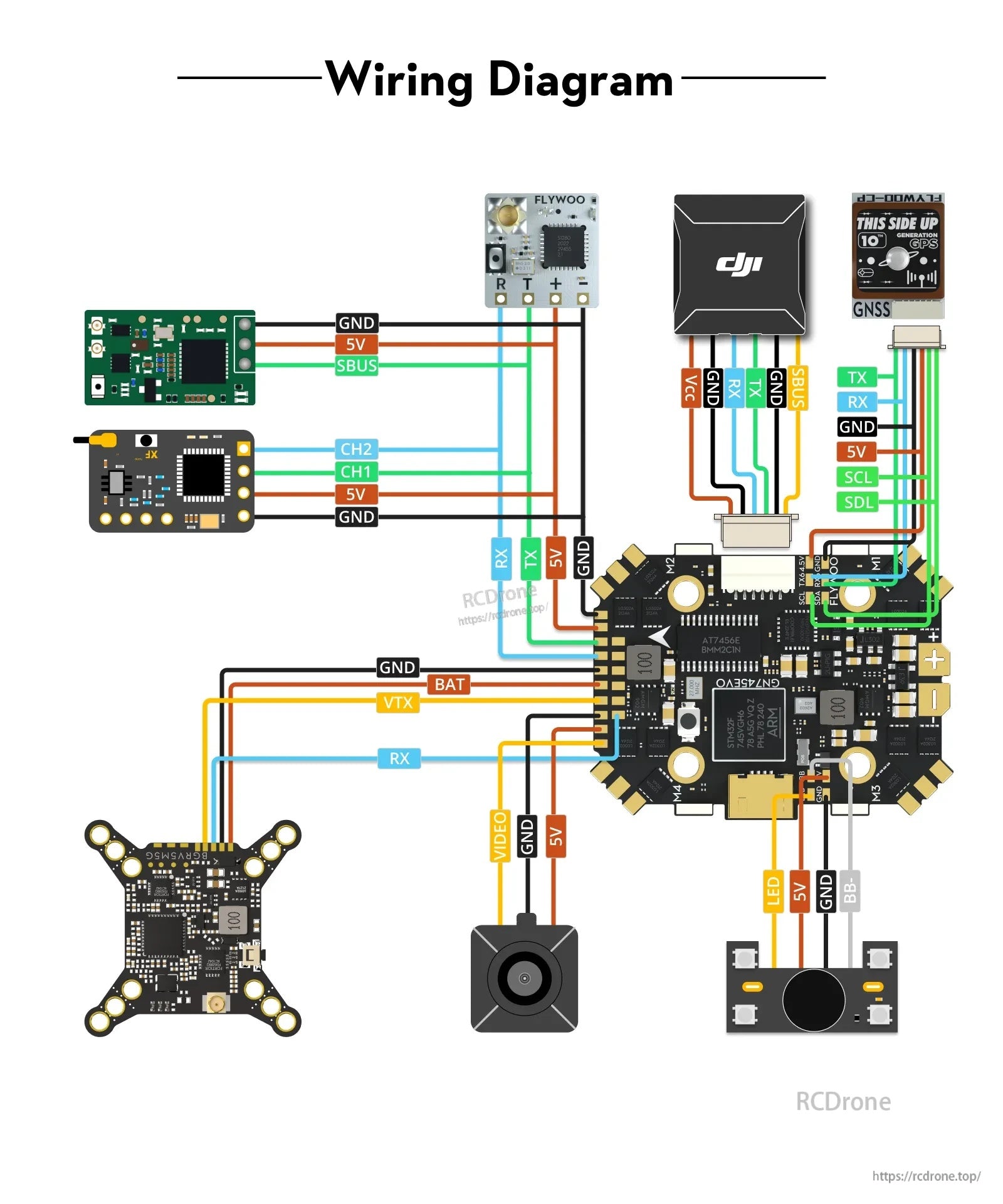 (1MB FLASH) GOKU HD 745 EVO 40A AIO AM32 Plug&Play O4 / O4 Pro (20x20)