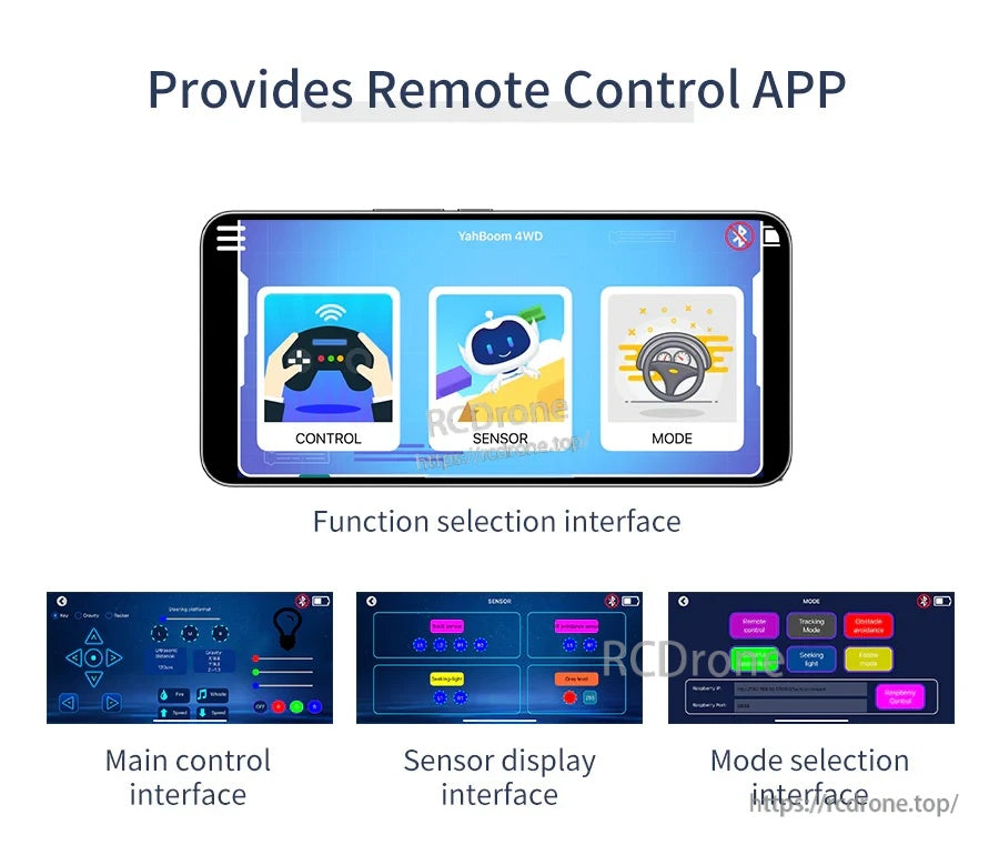 Yahboom remote control app interface on a smartphone with Control, Sensor, and Mode function selection screens