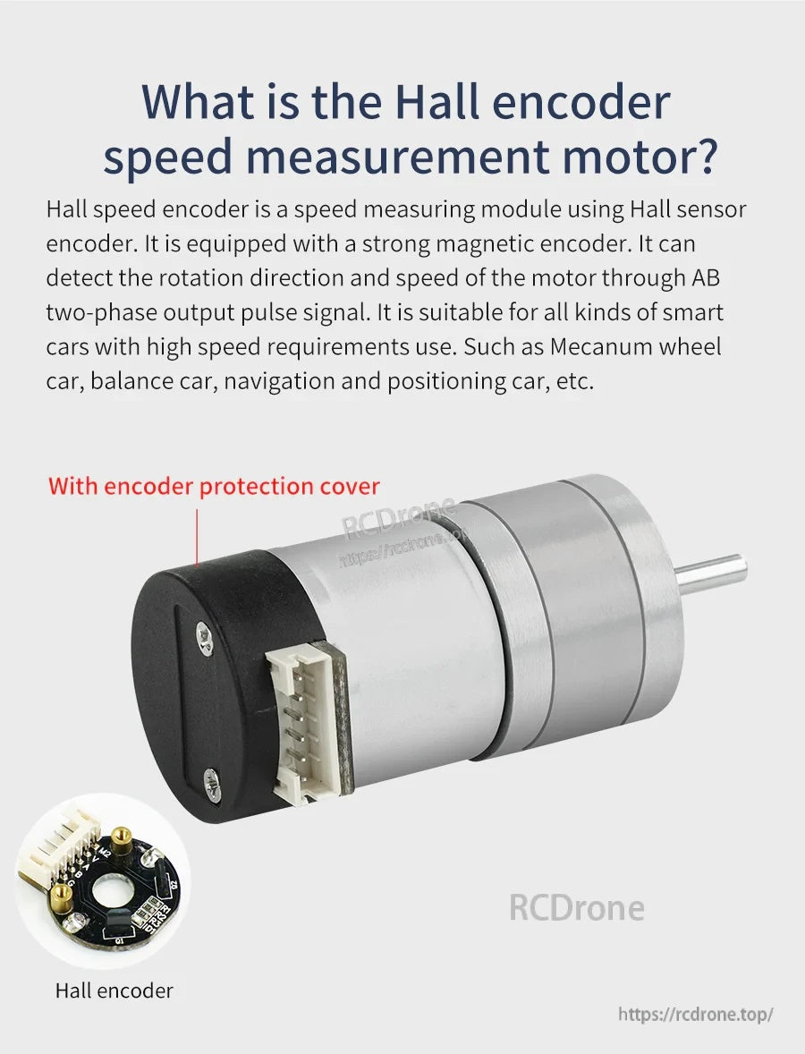 Explanation graphic of Hall encoder speed measurement motor with encoder protection cover and connector view