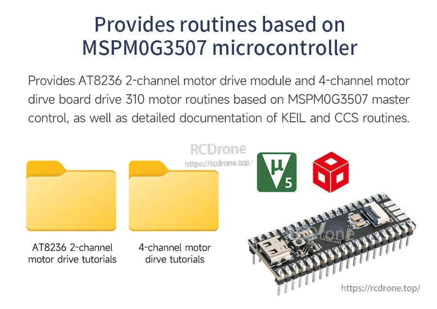 Graphic about MSPM0G3507 microcontroller routines with folder icons and a small development board module