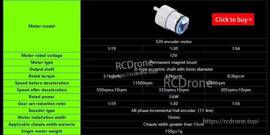 Comparison table for 520 encoder motor specs, including voltage, gear ratio, speed and torque