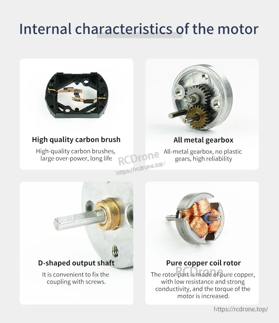 Yahboom MD310Z20 DC gear motor internal parts: carbon brushes, all-metal gearbox, D-shaft, copper coil rotor
