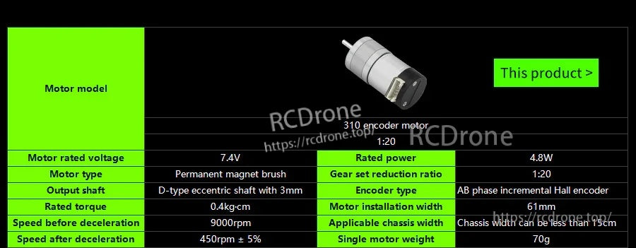 Yahboom MD310Z20 7.4V DC gear motor parameter chart with 1:20 reduction and Hall encoder