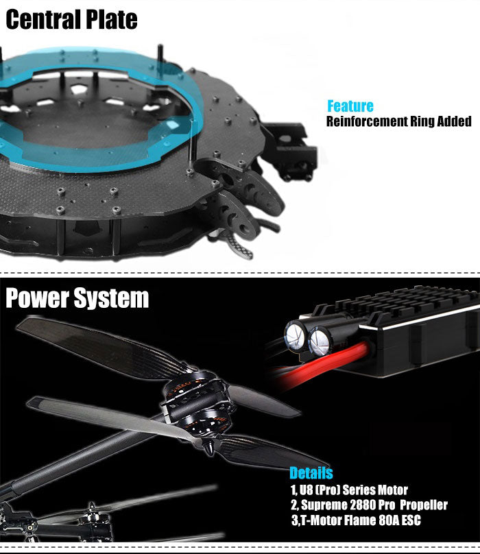 Foxtech D130 X8 V2 Octocopter, Foxtech D130 Octocopter upgrade with central plate feature reinforcement ring added power system details.