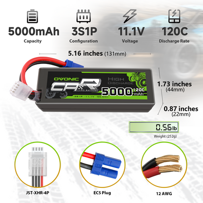 OVONIC 3S LiPo Battery specs infographic: 5000mAh 3S1P 11.1V 120C, size 131×44×22mm, 252g, EC5