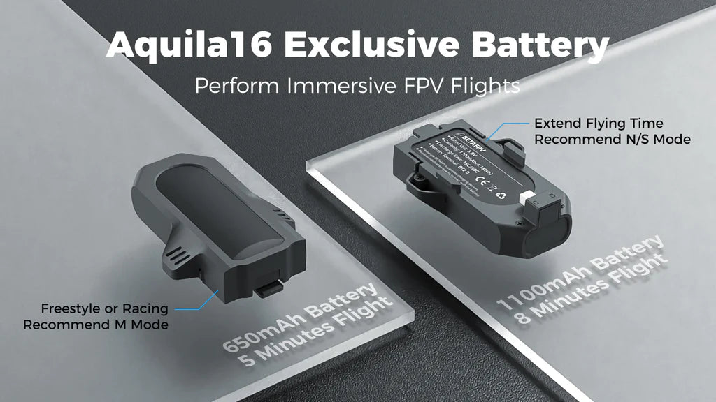 BETAFPV Aquila16 FPV Kit, Aquila16 Exclusive Batterv Perform Immersive FPV Flights Exten