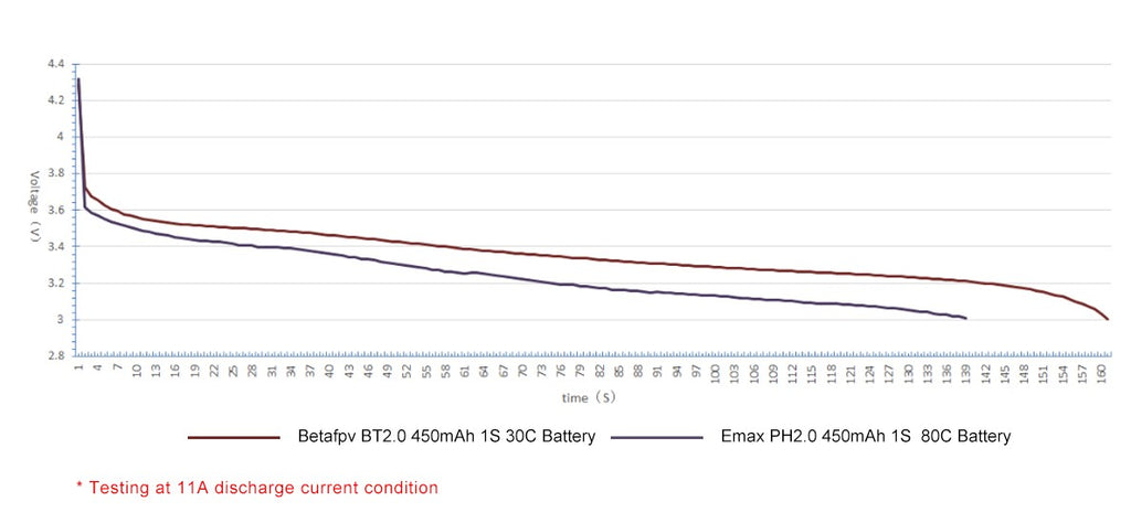 BETAFPV Cetus Pro/Cetus FPV Kit - Indoor Racing Drone BNF/RTF Frsky D8 Lite Radio 2 SE Transmitter 5.8G 14DBI VR02 Goggles VTX 36 BETAFPV Cetus Pro/Cetus FPV Kit, the Cetus Pro FPV Kit helps anyone fly confidently from day one.