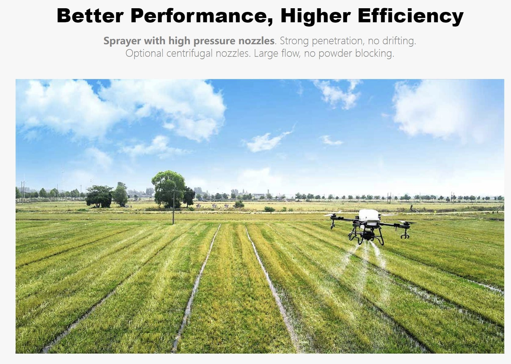 TopXGun FP300 Agriculture Drone, High-pressure sprayer for strong penetration and reduced drift, enhancing performance and efficiency.