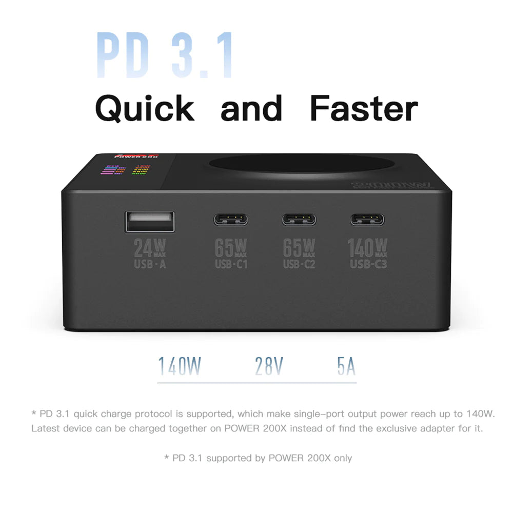 ISDT Power 200 Charger, PD 3.1 quick charge protocol is supported, which make single-port output power reach up