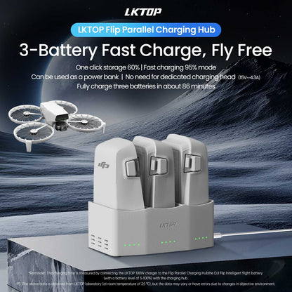 LKTOP Flip hub fast-charges 3 DJI Flip batteries to 95% in ~86 min, with storage mode, power bank function, and no dedicated charger needed.