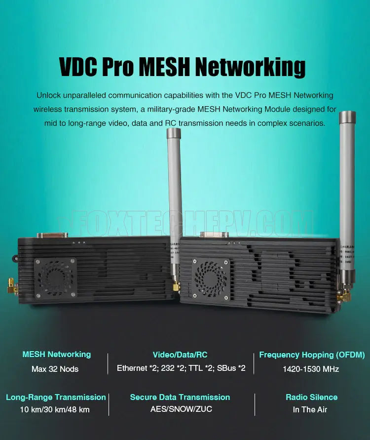 Foxtech VDC Pro 10KM 30KM 50KM 1.4GHZ 1.5GHZ MESH Networking Wireless Transmission System 8 video-data-rc-link