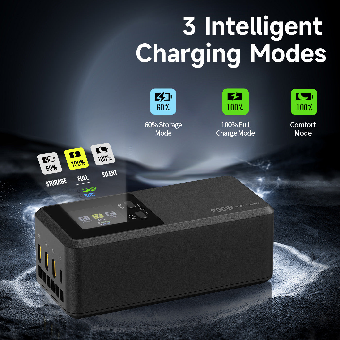 200W smart charger with three modes, LCD display, and multiple ports.