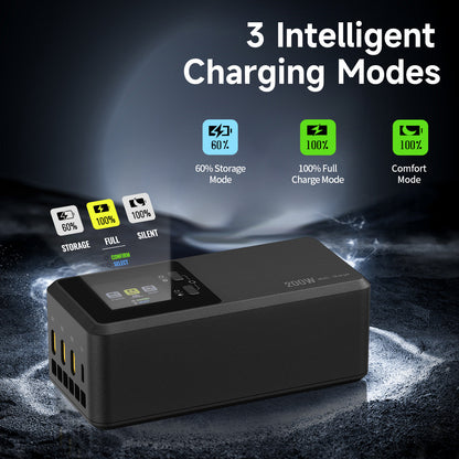 200W smart charger with three modes, LCD display, and multiple ports.