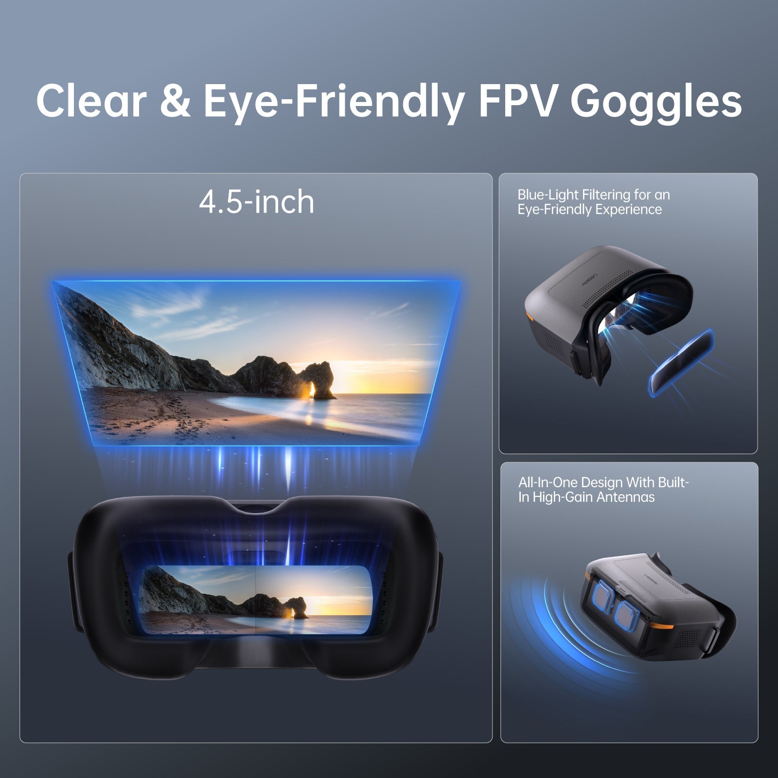 CaddxFPV, Eye-friendly FPV goggles with 4.5-inch display, blue-light filtering, and high-gain antennas for immersive flying.
