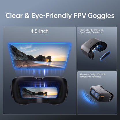 CaddxFPV, Eye-friendly FPV goggles with 4.5-inch display, blue-light filtering, and high-gain antennas for immersive flying.