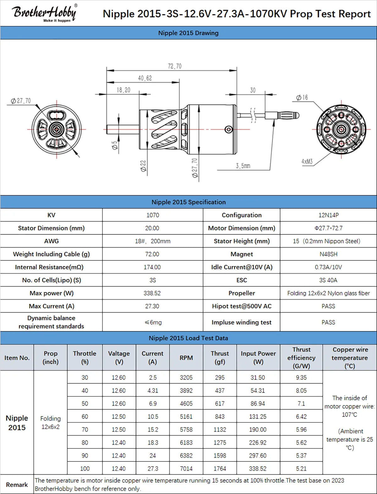 Nipple 2015-3S-12.6V-27.3A-1070KV Prop Test Report