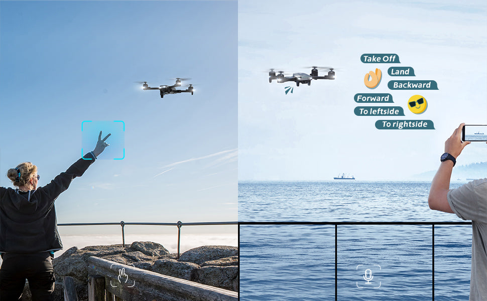 UranHub UF500 Drone - Camera for Adults 1080P HD Camera FPV WiFi RC Foldable Quadcopter for Beginners w/Optical Flow Positioning, Voice Control, Gesture Control, Circle Fly, Trajectory Flight 11 UranHub UF500 ๆ ไบบๆบ๏ผ่ตท้ฃ้่ฝ๏ผๅๅๅๅๅๅทฆๅๅณ