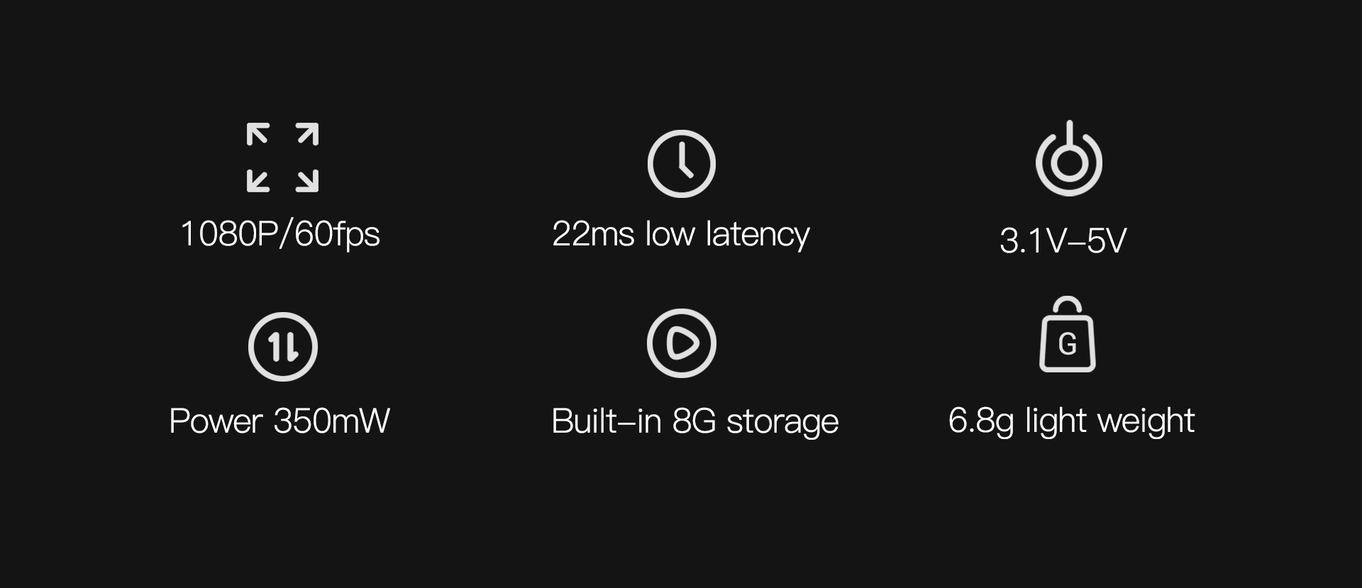Walksnail Avatar HD Mini 1s Kit, 108OP /6Ofps 22ms low latency 3.1V-