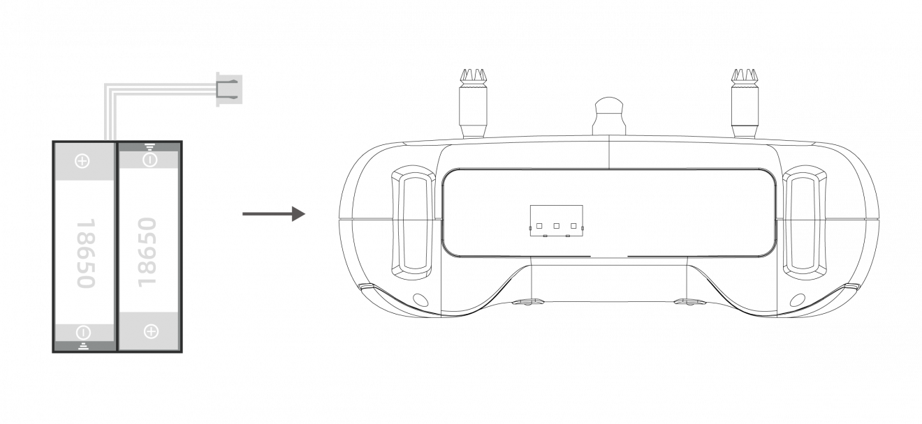 GEPRC TinyRadio ELRS 2.4G Remote Controller, ensure the polarity symbols on the batteries match the symbols inside the battery compartment
