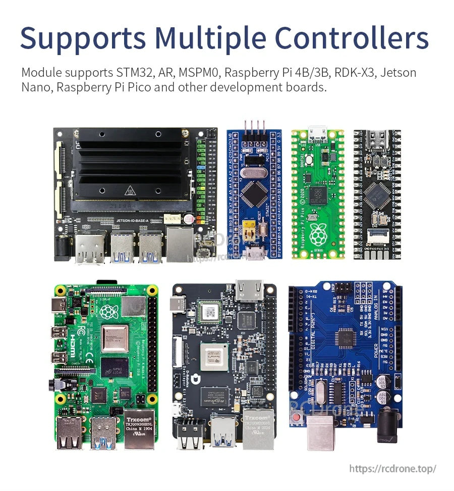 Supported controller boards collage, including Raspberry Pi, Jetson Nano, STM32, and other development boards
