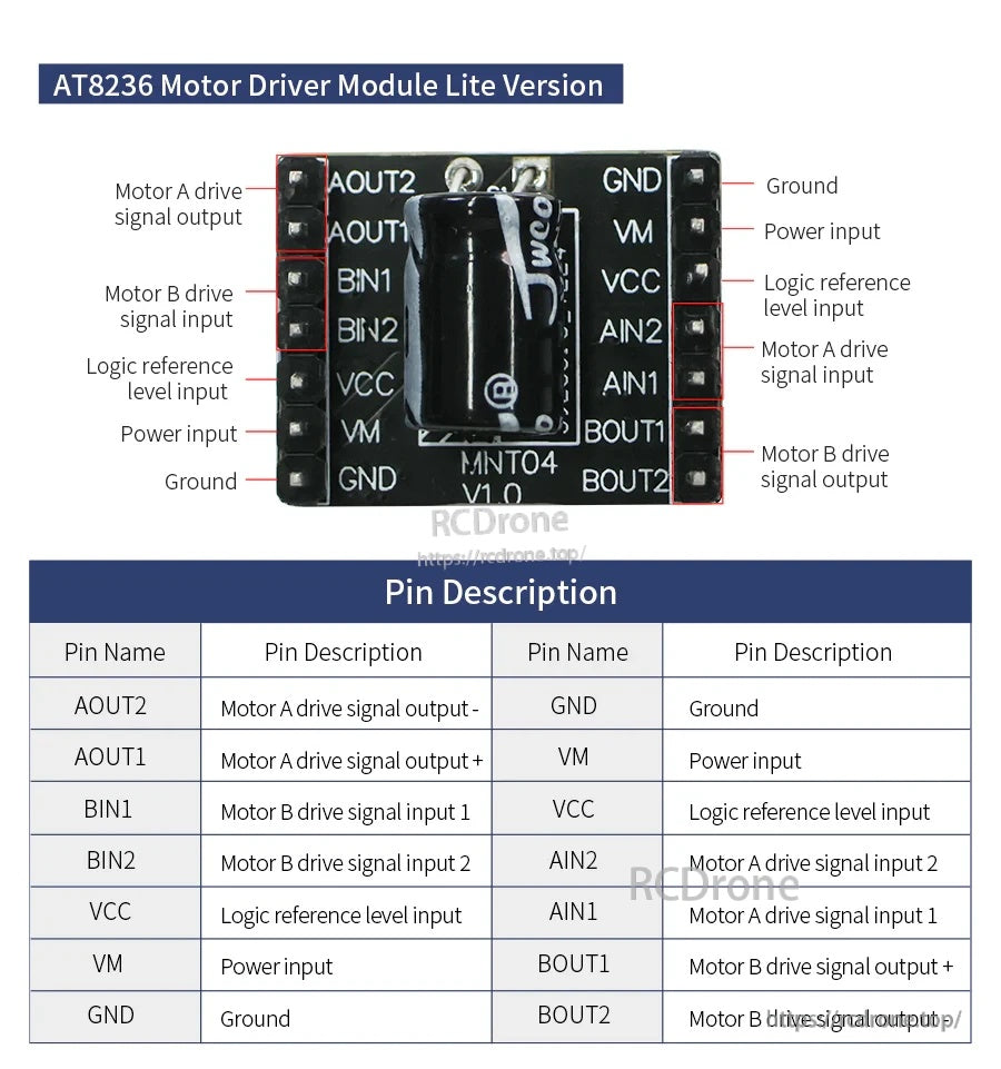 AT8236 motor driver module Lite pinout diagram with VM, VCC, GND, AIN/BIN inputs and AOUT/BOUT motor outputs