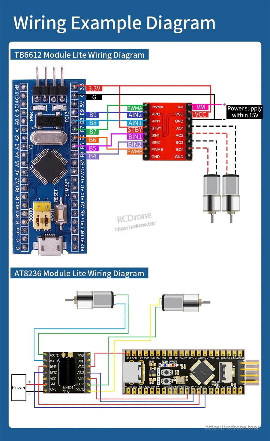 Wiring example diagram for TB6612FNG 2-channel motor driver module with power supply, controller pins, and two DC motors