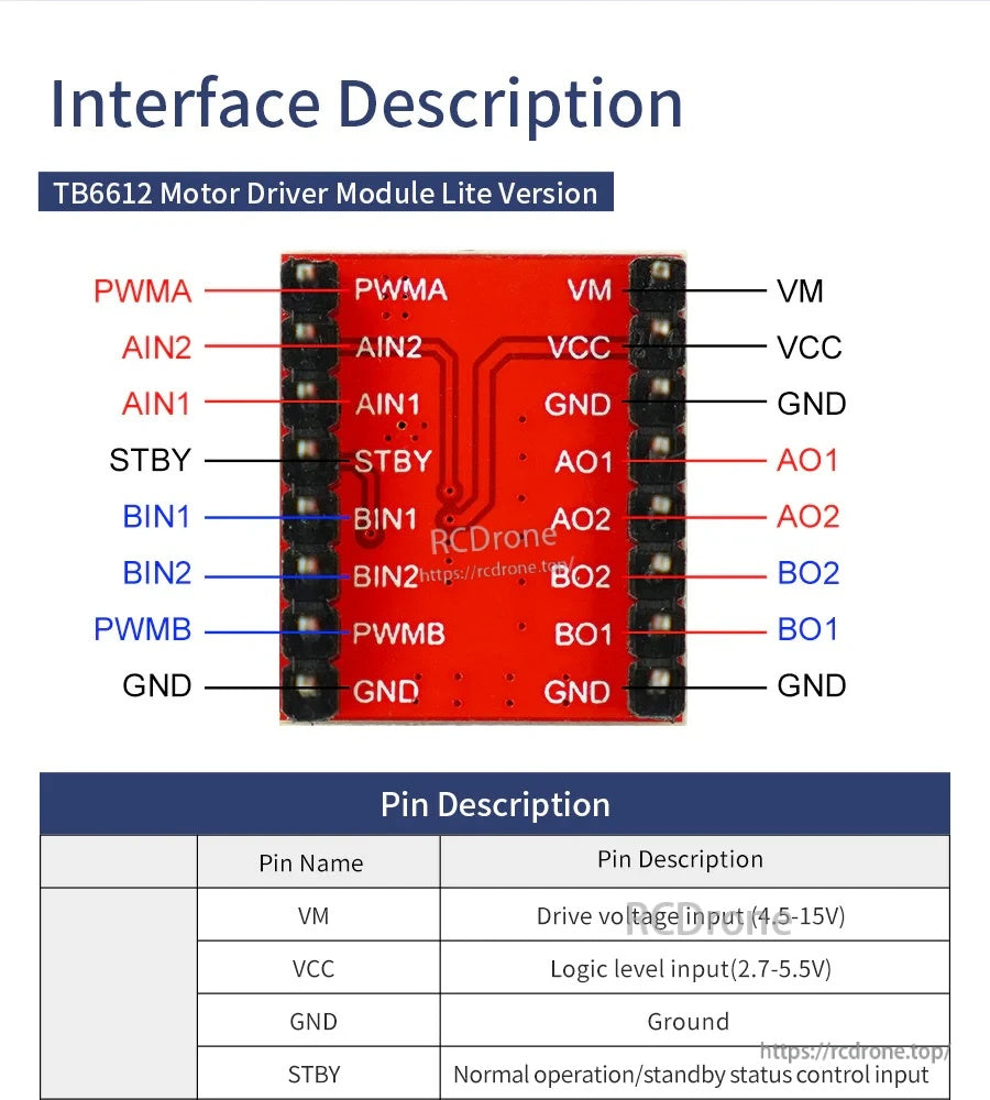 TB6612FNG Lite module pinout diagram labeling PWMA/PWMB, AIN/BIN, VM, VCC, GND, and motor outputs