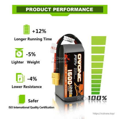 Product performance graphic for Ovonic 1600mAh 4S LiPo showing running time, weight and resistance icons