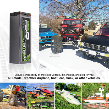 RC model use-case collage showing hardcase battery and examples for cars, trucks, aircraft and boat applications