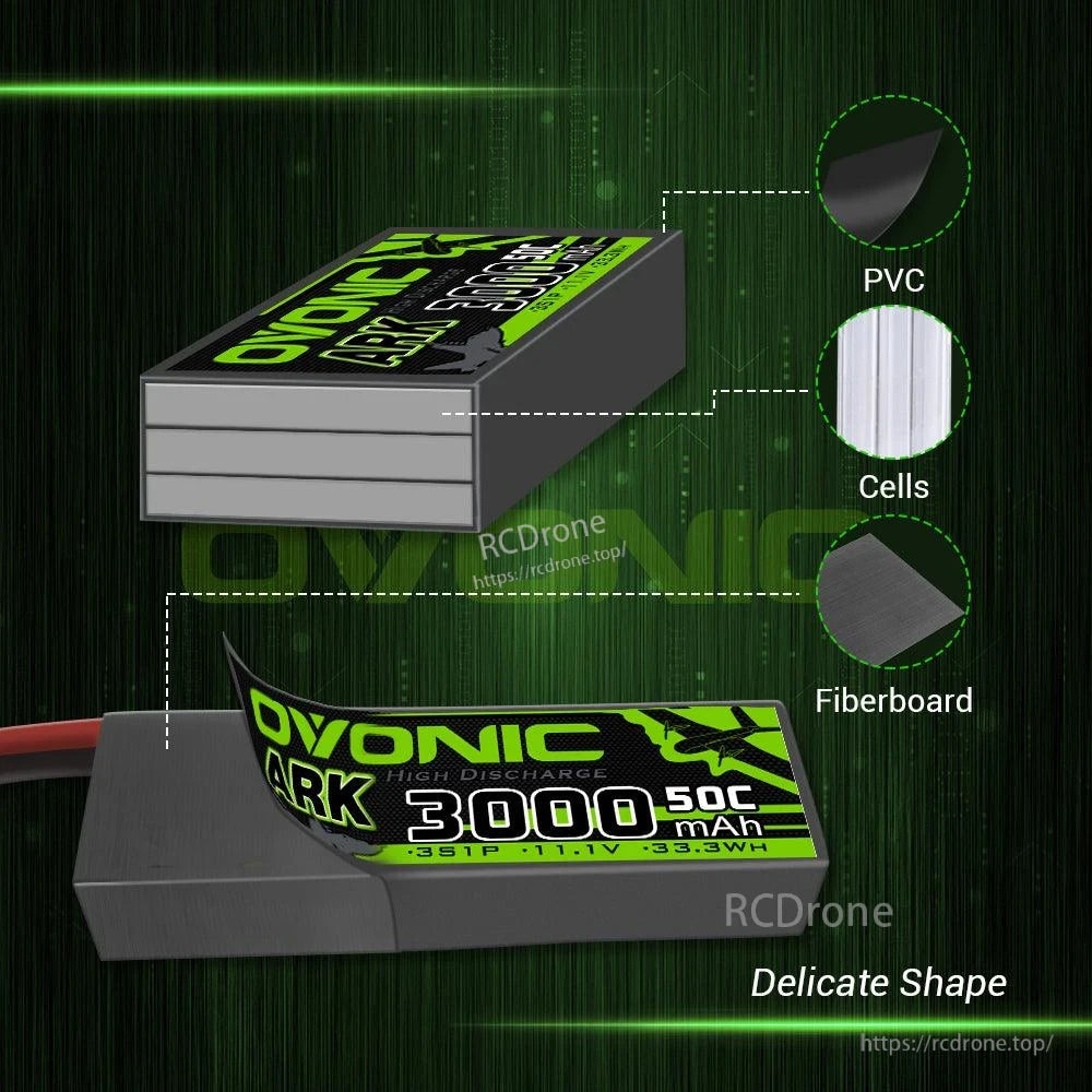 Battery construction graphic showing PVC wrap, internal cells and fiberboard layers with label close-up