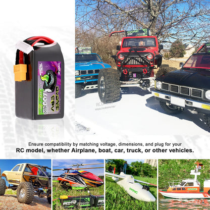 LiPo battery application graphic for RC models, showing use with cars, trucks, airplane, boat and helicopter