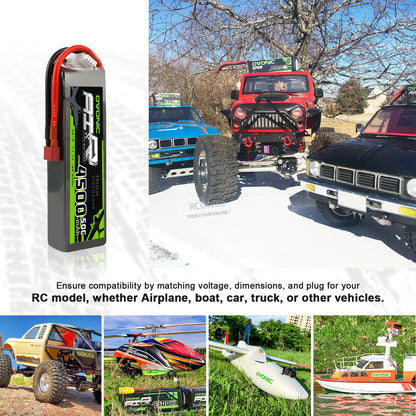 RC model use cases collage: off-road trucks, helicopter, airplane, and boat applications