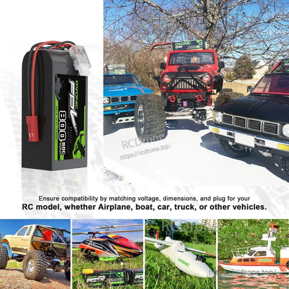 RC model use case collage showing battery with cars, airplane, boat, and helicopter examples