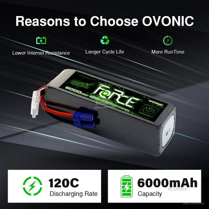 OVONIC Force 6S 6000mAh 120C LiPo battery promo graphic highlighting lower resistance and longer cycle life