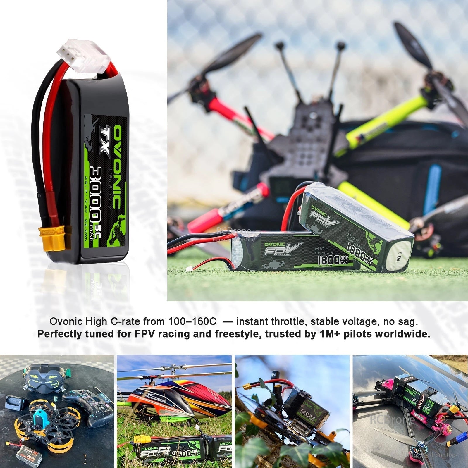 Promotional collage of OVONIC LiPo packs used with FPV drones and racing quadcopter setups