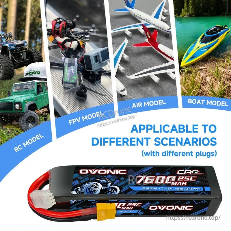 Applications collage for the Ovonic 2S LiPo: RC cars, FPV drones, airplanes and boats with note about different plug types