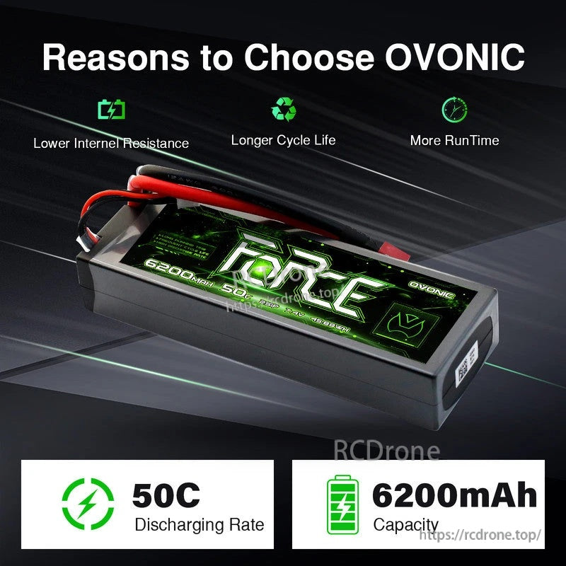 Ovonic Force hardcase LiPo feature graphic highlighting 50C discharge rate and 6200mAh capacity