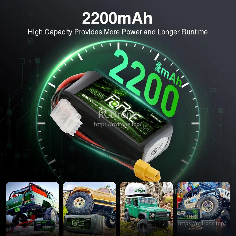Ovonic Force 2200mAh 11.1V 3S LiPo battery graphic emphasizing high-capacity runtime