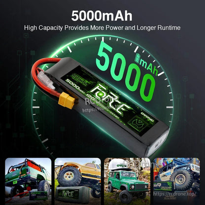 5000mAh capacity highlight graphic showing Ovonic Force battery with XT60 plug and RC vehicle thumbnails
