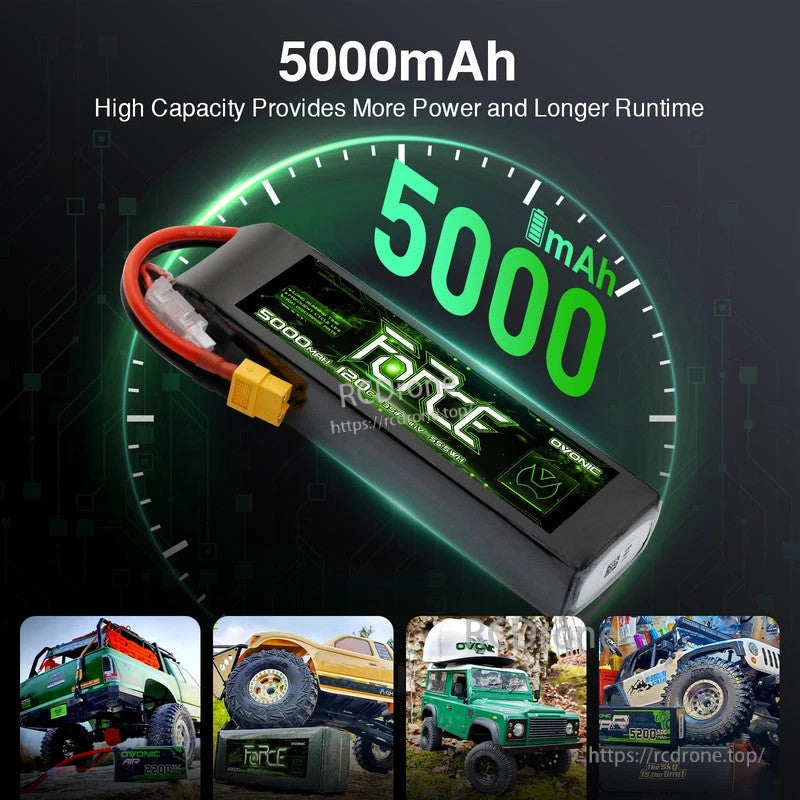 5000mAh Ovonic Force LiPo battery graphic emphasizing high-capacity runtime for RC cars and trucks