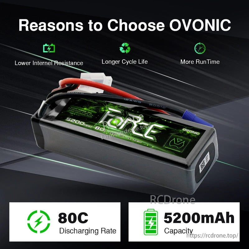 Ovonic Force hardcase LiPo battery highlight graphic showing 80C discharge and 5200mAh capacity