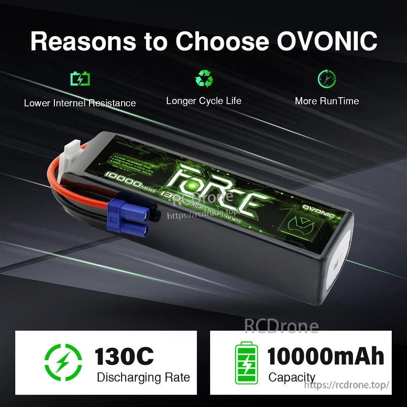 Ovonic Force 4S 14.8V 10000mAh 130C LiPo battery, high-discharge pack for 1/8 RC trucks and boats