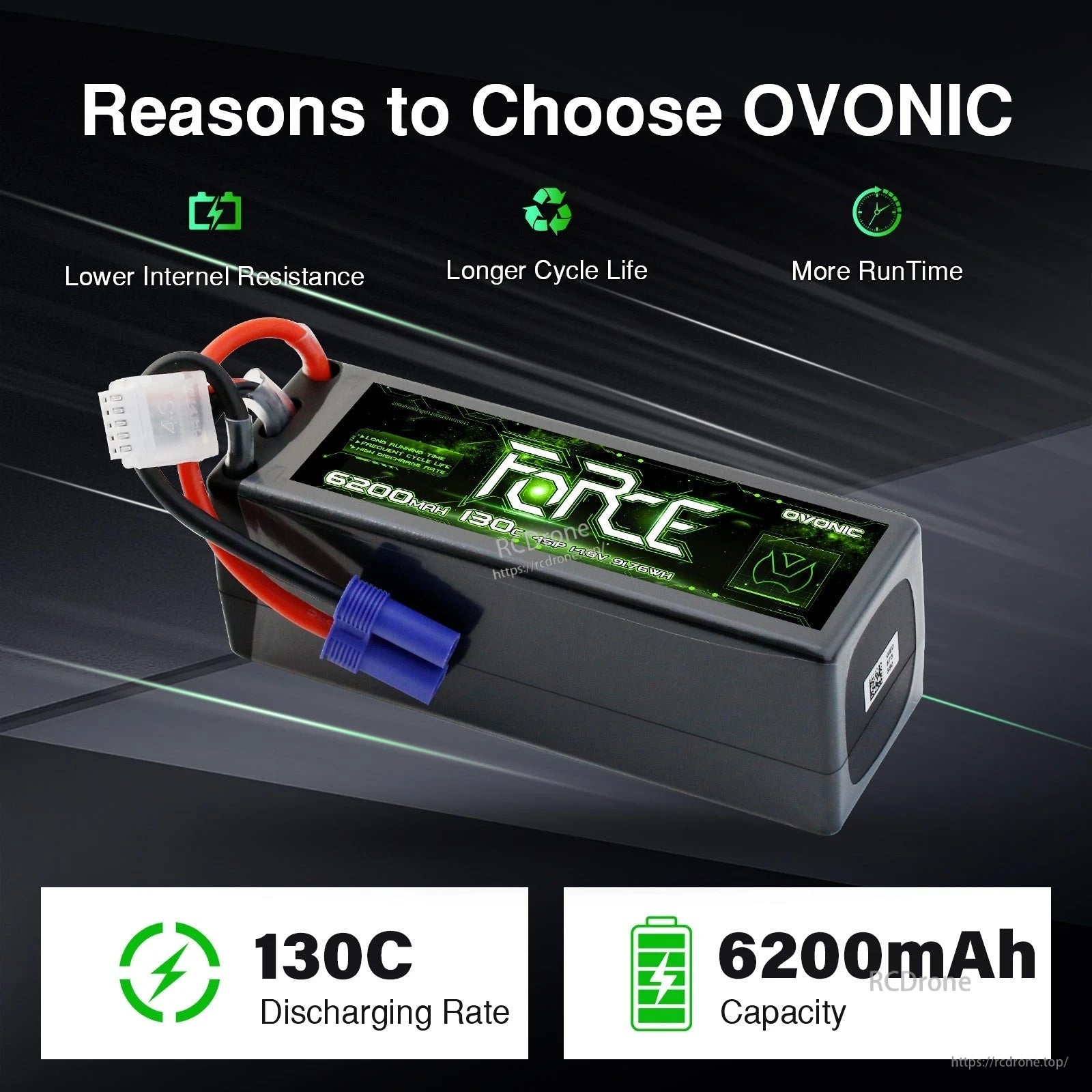 Ovonic Force hardcase LiPo battery highlighting 130C discharge rate and 6200mAh capacity for RC cars and trucks