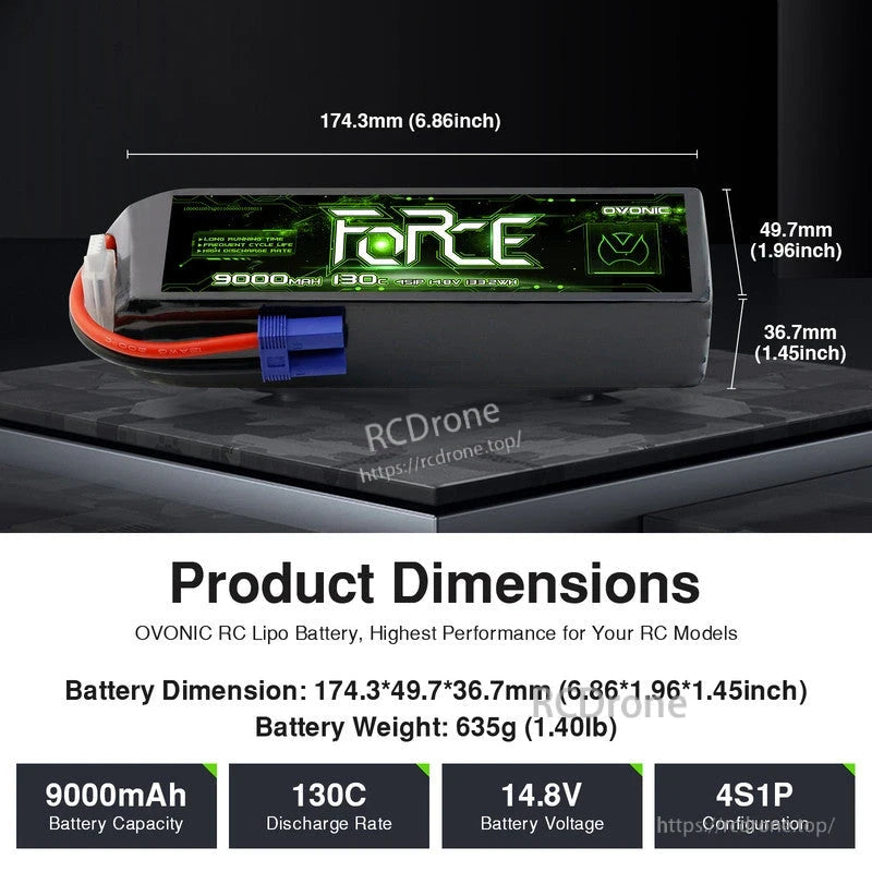 Ovonic Force LiPo battery dimensions and specs graphic: 174.3×49.7×36.7mm, 9000mAh 130C 14.8V