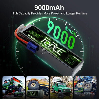 9000mAh capacity runtime graphic with Ovonic Force battery and RC vehicle thumbnails