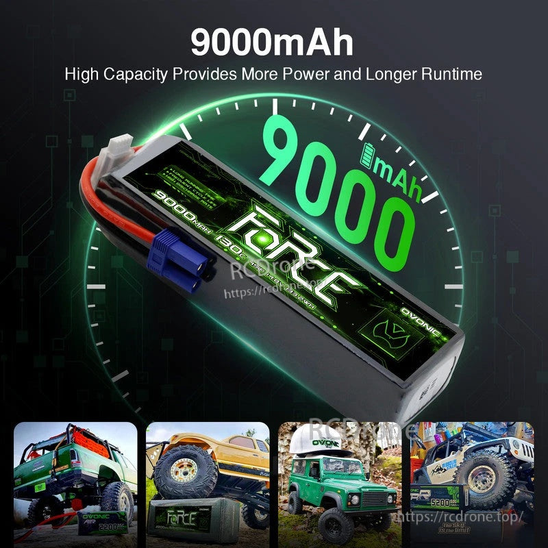 High-capacity 9000mAh Ovonic Force 4S LiPo battery pack promoting longer runtime for RC cars and trucks