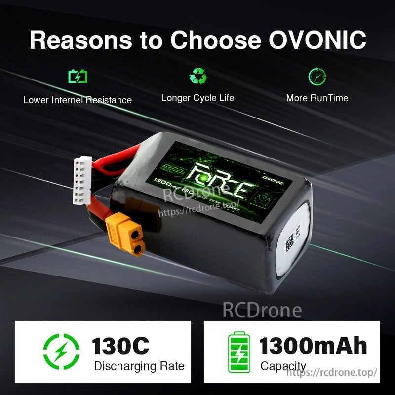 Ovonic Force LiPo battery feature graphic highlighting low internal resistance, longer cycle life, and more runtime