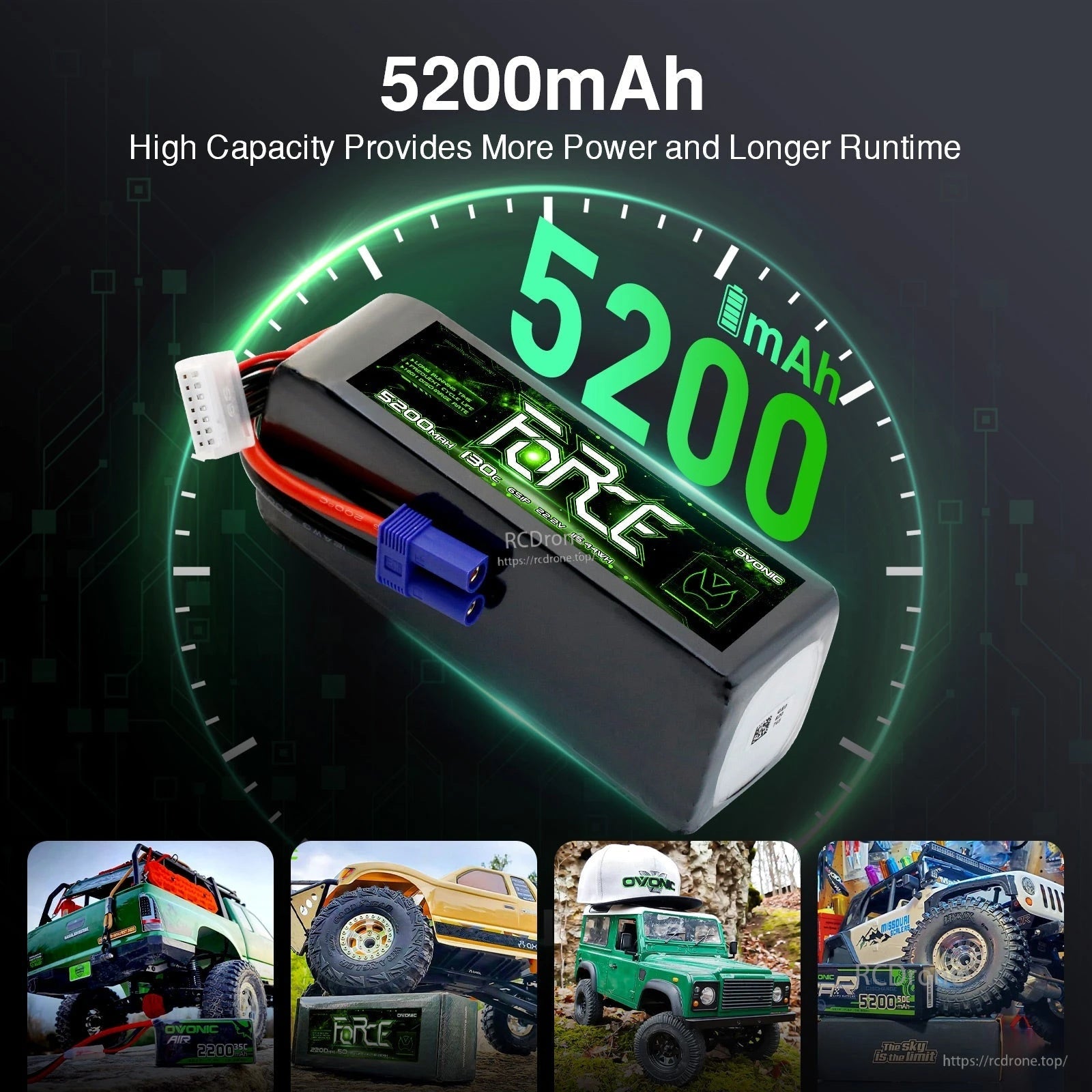Ovonic Force 5200mAh 6S LiPo battery graphic highlighting high capacity for longer runtime