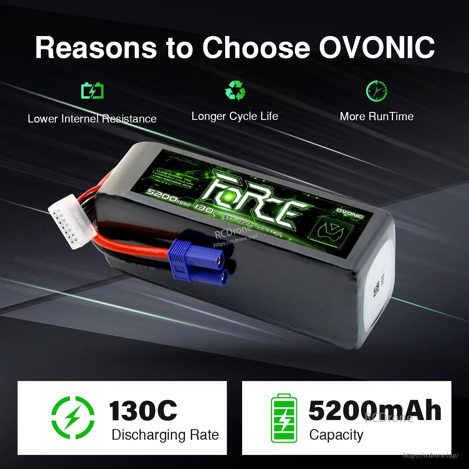 Ovonic Force 6S 5200mAh 130C LiPo battery feature graphic with EC5 connector shown