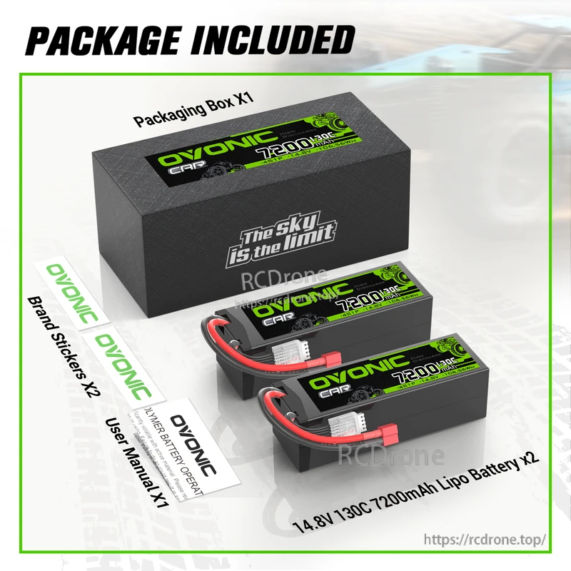 Package contents for OVONIC 4S 7200mAh 130C 14.8V hardcase LiPo 2-pack with box, stickers, and user manual